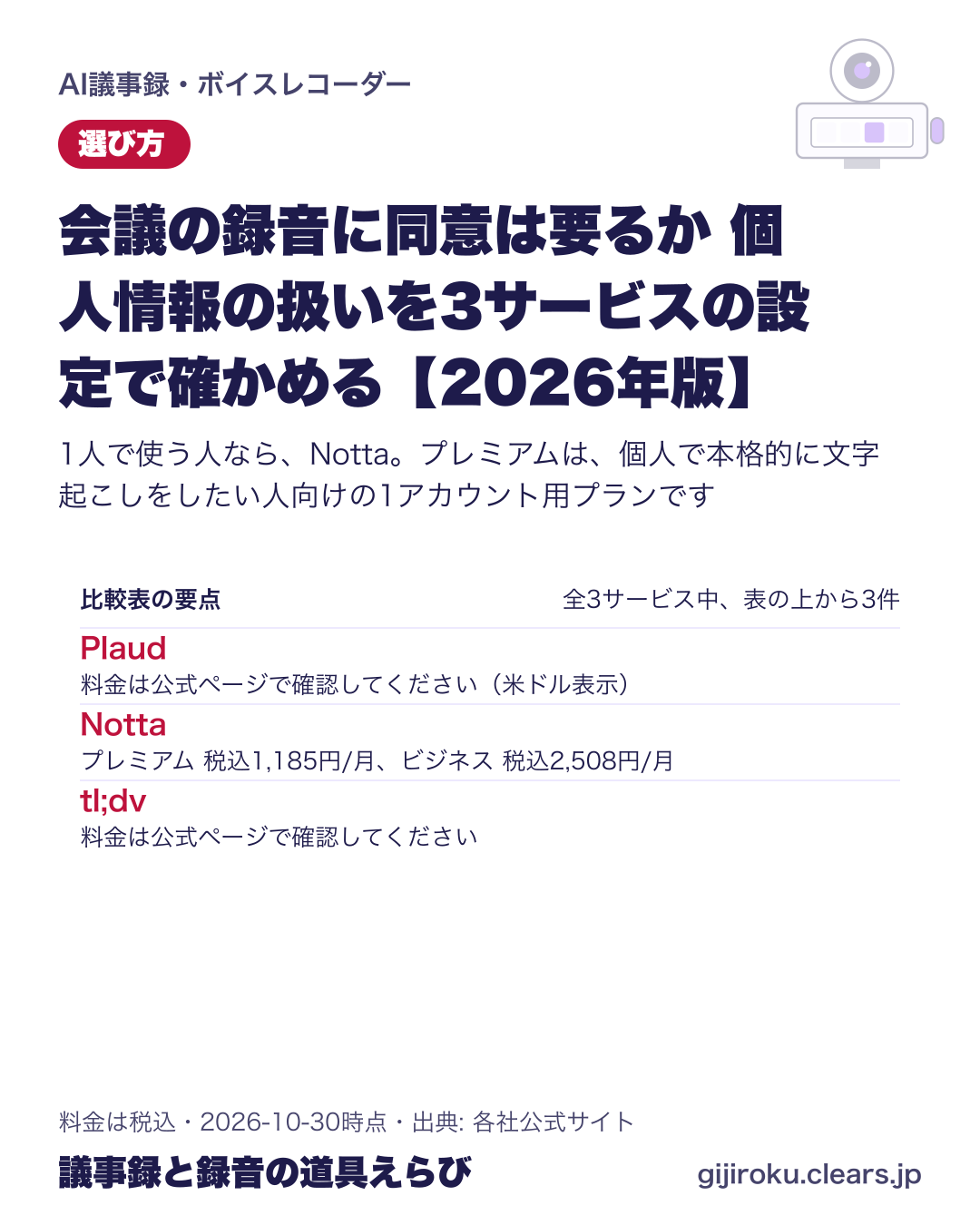 会議の録音に同意は要るか 個人情報の扱いを3サービスの設定で確かめる【2026年版】の比較表の要点