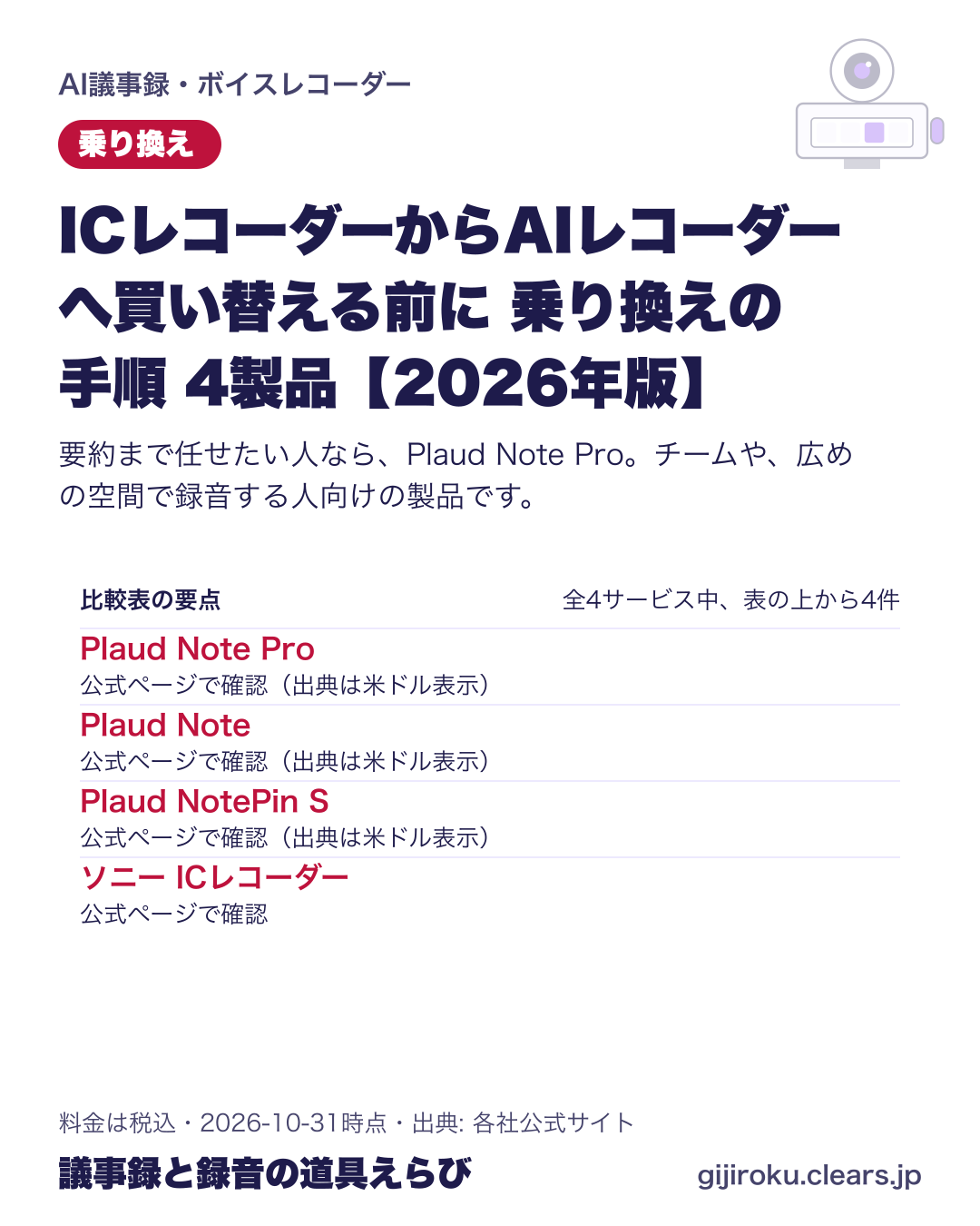 ICレコーダーからAIレコーダーへ買い替える前に 乗り換えの手順 4製品【2026年版】の比較表の要点